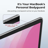 Applecare+ for 13IN MacBook Pro M1