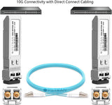 10GBASE-SR SFP+ TRANSCEIVER MMF LC 400M 850NM
