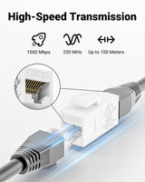 StarTech Coupleur RJ45 (Paquet de 5), Coupleur CAT6 en Ligne, Connecteur Femelle à Femelle (F/F) T568, Rallonge de Câble Ethernet Non Blindé
