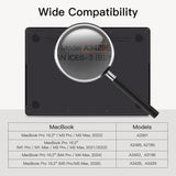 JETech Protecteur d'écran pour MacBook Pro 16 pouces (M1-M5, 2021-2026), un