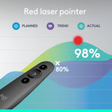 Logitech R500s Laser Presentation Remote, Bluetooth, USB-A Receiver, P
