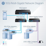 8 Port 10G Switch