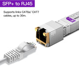 10GE Base-T Cuivre SFP+ USE SKU AK9067