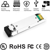 100 Mellanox Compatible 10GBASE-LR SFP+