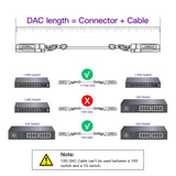 10G SFP+ to SFP+ Cable, 1M(3.3ft) 28AWG, 10GBASE-CU Passive Twinax Dir