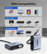 USB C to VGA HDMI MultiPort Adapter, USB C Hub (4 in 1), with 4K HDMI