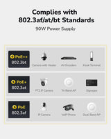 Injecteur PoE+ 2 ports StarTech, Ethernet 10/100/1000M/1G, PoE/PoE+ (802.3af/802.3at), 30 W, montage mural, alimentation en ligne non gérée