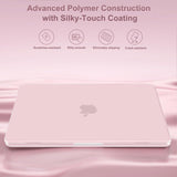 Applecare+ for MacBook AIR M2