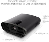 ViewSonic Smart LED 4K Projector with Dual Harman Kardon Speakers 125%