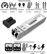 10GBASE-SR SFP+ TRANSCEIVER MMF LC 400M 850NM