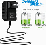 Marg AC/DC Adapter for Panasonic Shock Wave SL-SW965VA SL-SW940 SL-SW9