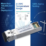 Fortinet FN-TRAN-SFP+LR Network Transceiver Module