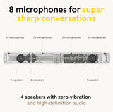 Jabra PanaCast 50 Video Conference Camera
