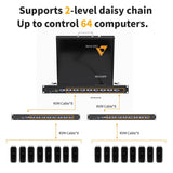 1U Rack Mount KVM Console,Arvitek 17