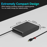 135W 100W USB C AC Adapter Charger Compatible with Lenovo ThinkPad P16