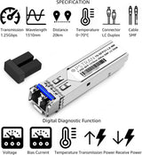1000BASE-LX/LH SFP Optical Transceiver Module Compatible with Mikrotik