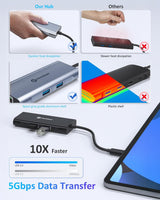 USB-C MULTIPORT ADAPTER 4K 60 HZ HDMI USB 3.2 GEN 2 HUB PORTS GBE