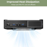 Mini PC VESA Monitor Mount for Dell OptiPlex Micro – Wall or Under Des