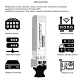 4X25G SFP28 Extension Module