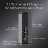 Routeur WiFi 7 BE6500 Netgear Nighthawk RS200