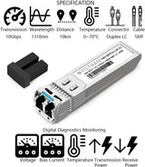 100 Avaya Compatible 10GBASE-LR SFP+