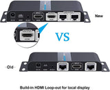 HDMI OVER CAT6 EXTENDER KIT BOXTRANSMITTER/WALL PLATE RECEIVER