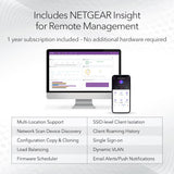 Point d'accès sans fil géré dans le nuage NETGEAR (WAX630E) - WiFi 6E Tri-Ba