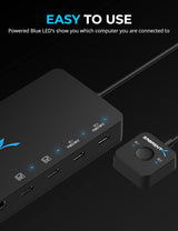 SABRENT KVM Switch, Peripheral Sharing with 2 Port USB C inputs, 2 Por