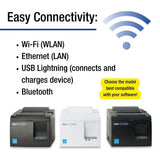 Imprimante d'identification automatique Honeywell PM45A - Ethernet