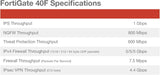 Support matériel de 5 ans pour l'appliance de sécurité Fortinet FG-40F