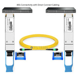 40GBASE-PLR4 QSFP+ Optical Transceiver Module Compatible with Extreme