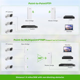 Wireless Bridge with 2 Bracket Mounts, 3KM 5.8G Point to Point Outdoor