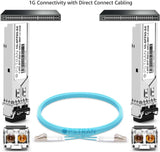 1000BASE-SX SFP Module Transceiver Optique Compatible avec H3C 1310nm