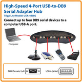 Tripp Lite Keyspan High-Speed 4-Port RS232 Serial DB9 to USB Adapter H
