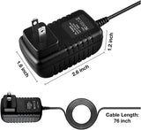 AC/DC Adapter Compatible with Logitech Rally Camera Power Splitter M/N