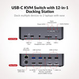 StarTech Secure 2-PORT Dual-Monitor KVM Switch, Displayport, 4K 30HZ, NIAP 4.0 Desktop KVM, Metal Housing, MADE in the USA