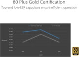ASUS Prime 850W Gold (850 Watt, ATX 3.0 Compatible, Fully Modular Powe