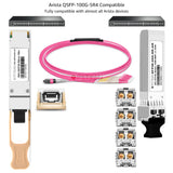 100GBASE-SR4 QSFP28 Optical Transceiver Module Compatible with Arista