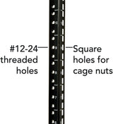 SMARTRACK HINGED STANDOFF SECURITY CAGE FOR RACK EQUIPMENT 3U