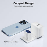 BENFEI Chargeur mural GaN 33W USB-C, bloc de charge rapide 2 ports pour iPhone