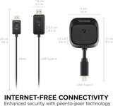 ViewSonic ViewBoard Cast Dongle HDMI USB Type-A Black