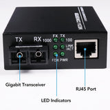 (A Pair of Bidi) Single Mode Dual SC Fiber Gigabit Fast Ethernet Media