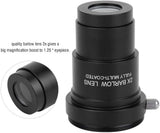 STA/ARD THROW ZOOM LENS F/ NP-PX750U