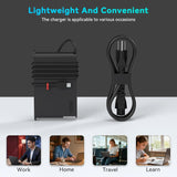 135W 100W USB C AC Adapter Charger Compatible with Lenovo ThinkPad P16