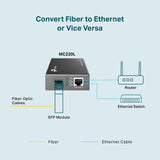 Convertisseur multimédia fibre TP-Link Gigabit SFP vers RJ45