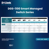 Commutateur Ethernet administrable intelligent Gigabit 5 ports D-Link, L2, VLAN, QoS, I