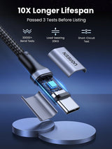 UGREEN 100W USB C to C Cable (6FT 2Pack), PD Type C Fast Charger Cord