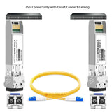 StarTech HPE JL486A Compatible SFP28 Module, 25GBASE-LR, 25GBPS Single MODE Fiber (SMF), 10KM (6.2MI), LC Connector, 1310NM, MSA 25 Gigabit Optical TR