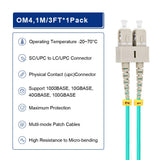 OM4 SC to LC Fiber Patch Cable, OM4 1M/3ft 40GB/100GB Duplex 50/125um