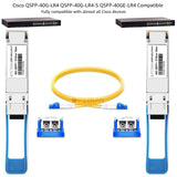 40GBASE-LR4 QSFP+ Optical Transceiver Module Compatible with Cisco QSF